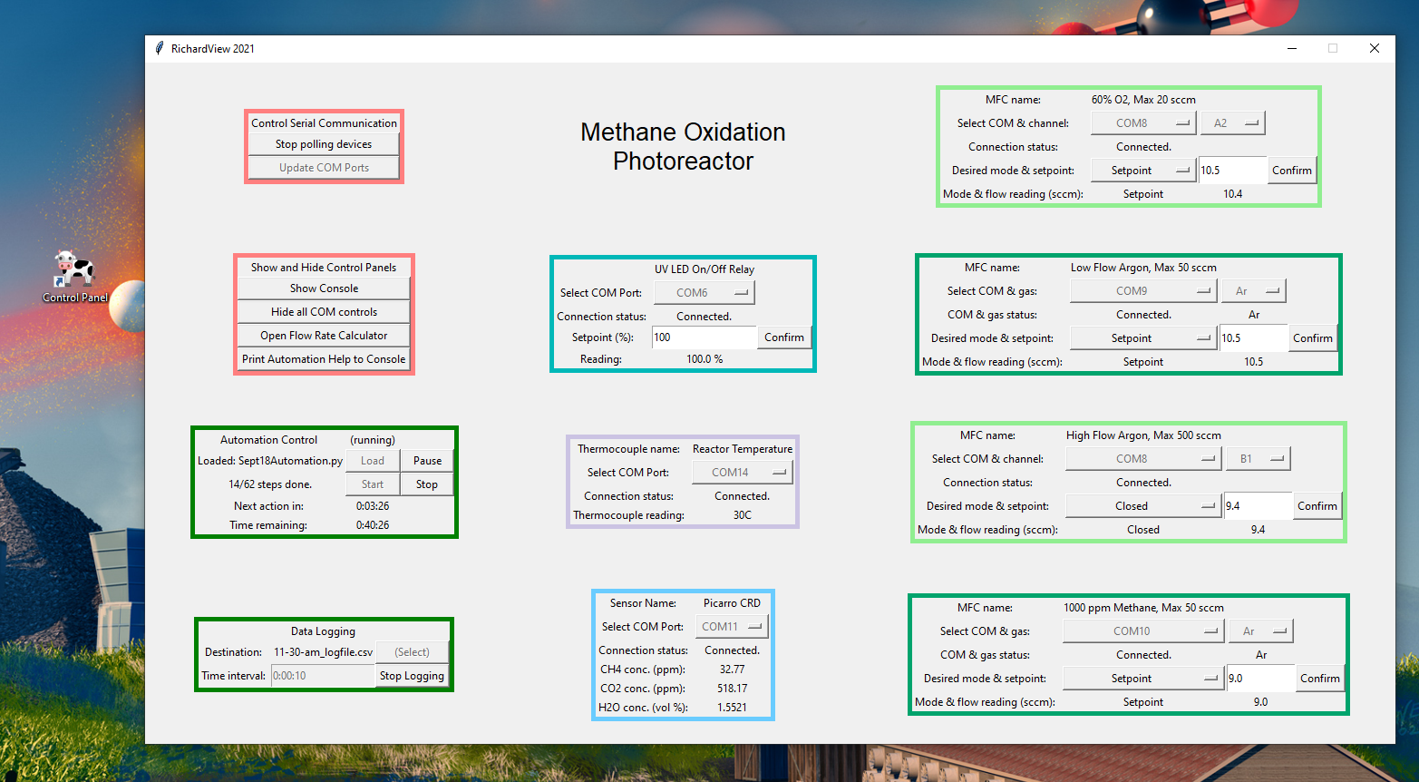 A screenshot of a PyOpticon dashboard in operation